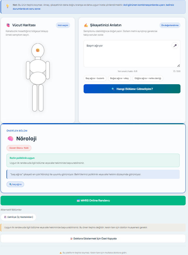 SağlıkYön açık kaynak sağlık yönlendirme aracı